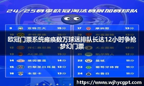 欧冠门票系统瘫痪数万球迷排队长达12小时争抢梦幻门票